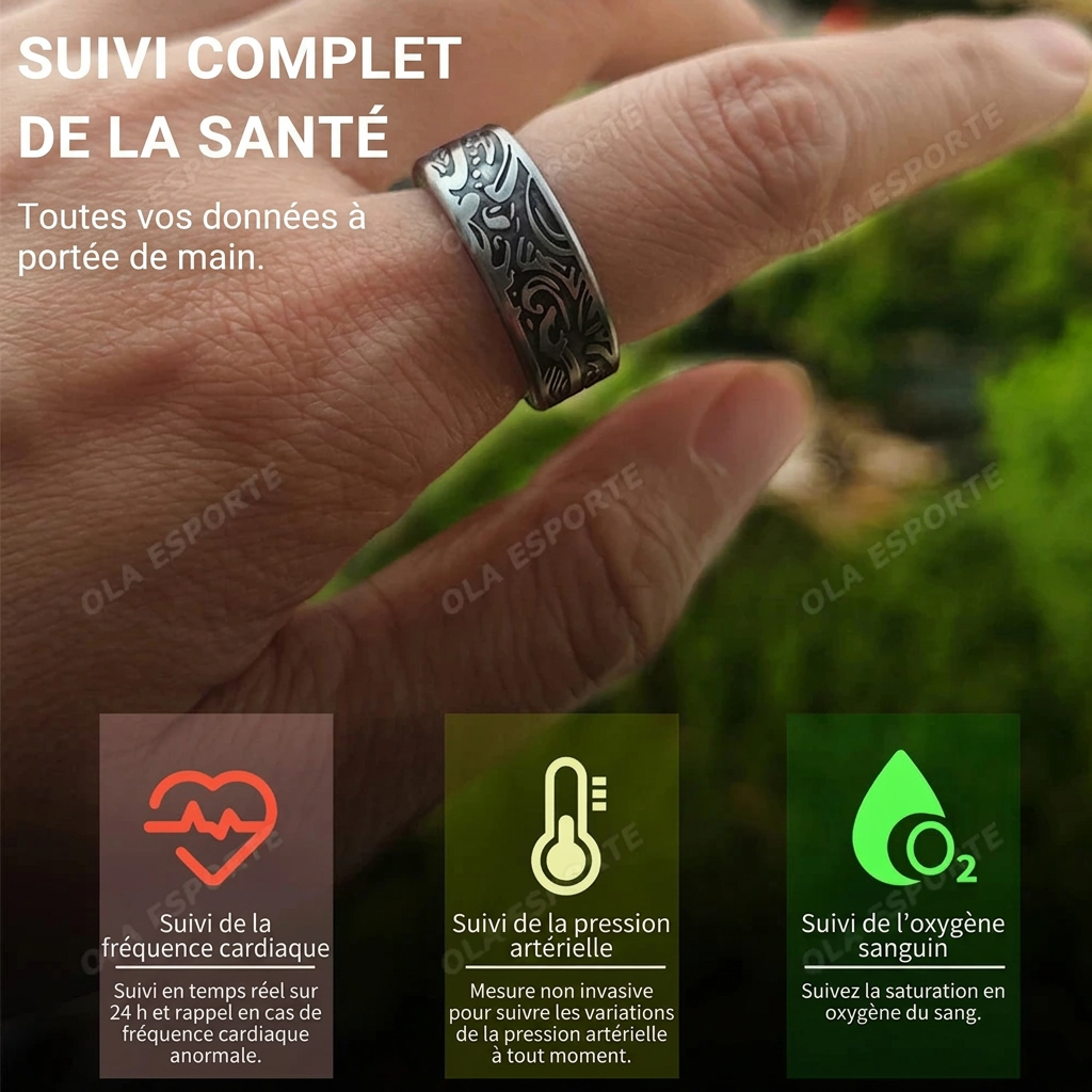bague connectee suivi de sante