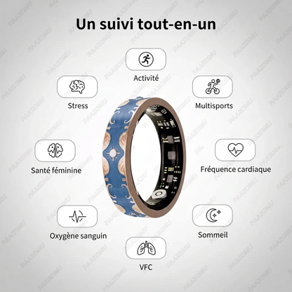 bague connectee pression arterielle